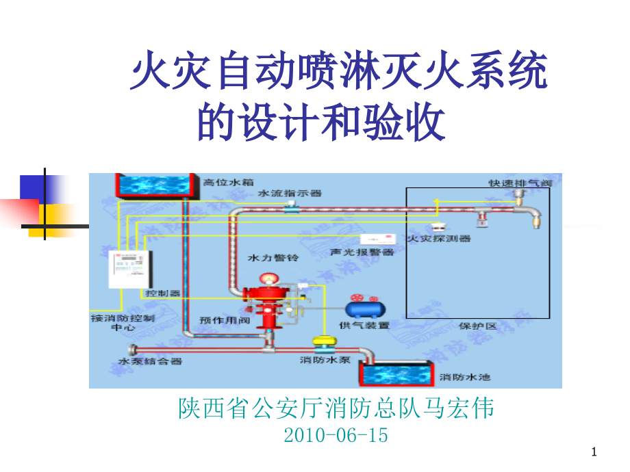 自动喷淋灭火系统系统课件_第1页