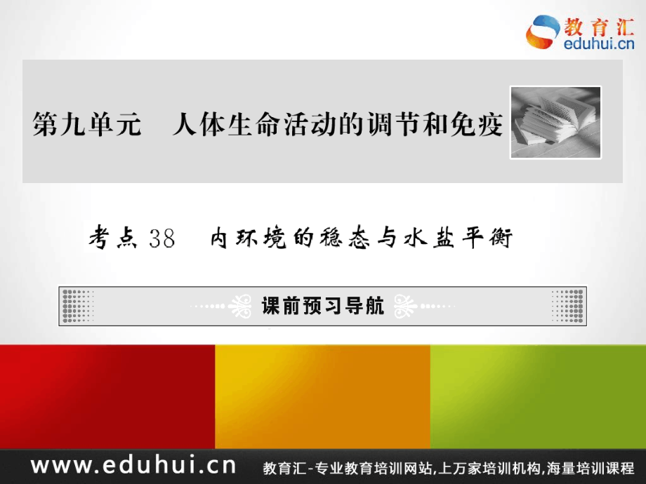 高考生物第一轮复习ppt课件包第九单元人体生命活动的调节和免疫_第1页