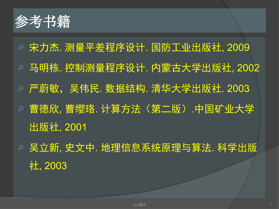 测绘软件设计与实现--绪论软件工程概述--课件_第1页