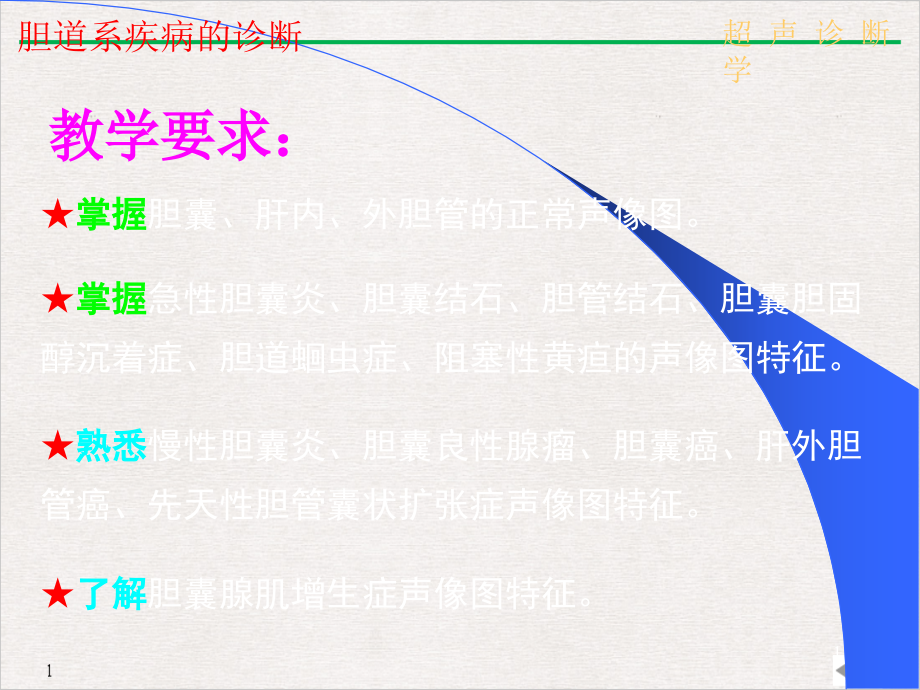 超声诊断学胆道(最新版)课件_第1页