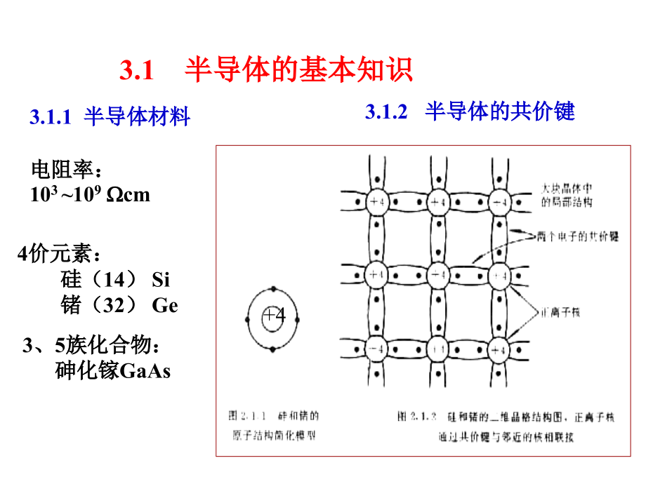 模电四版康华光教学课件_第1页