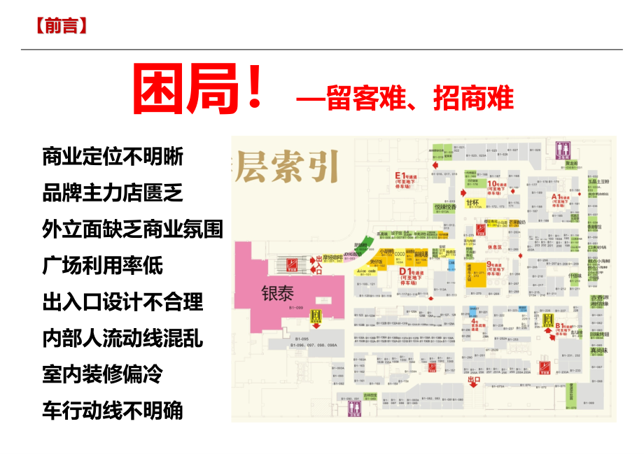 武汉街道口未来城商业策划报告书教学课件_第1页