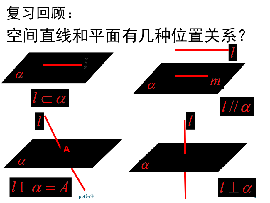 直线与平面垂直的判定--课件_第1页