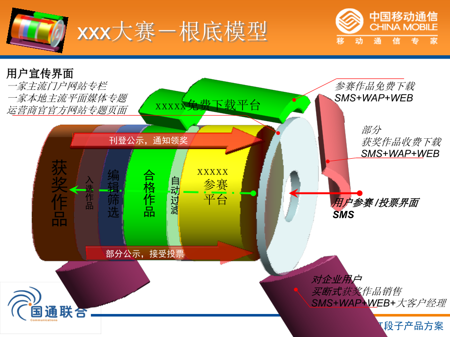 用画图工具制作的漂亮图形2_第1页