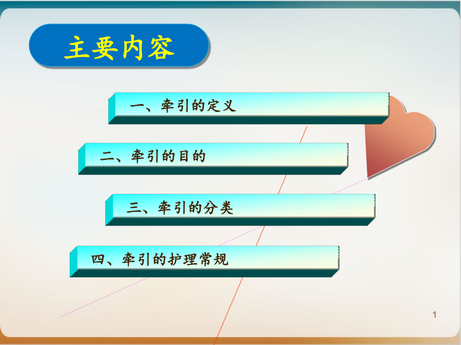 骨科常见牵引方法及护理ppt课件_第1页