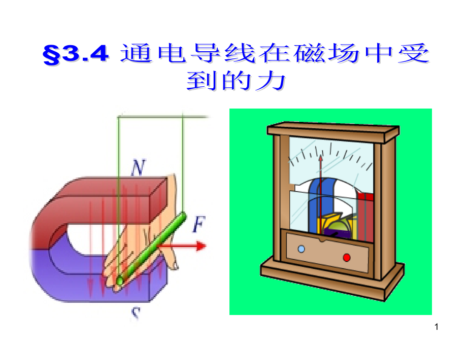 通电导线在磁场中受到的力安培力课件_第1页