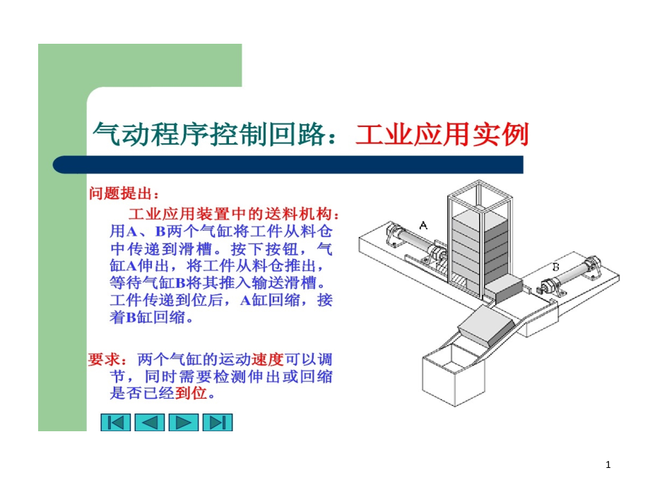 气动程序系统及其的设计课件_第1页