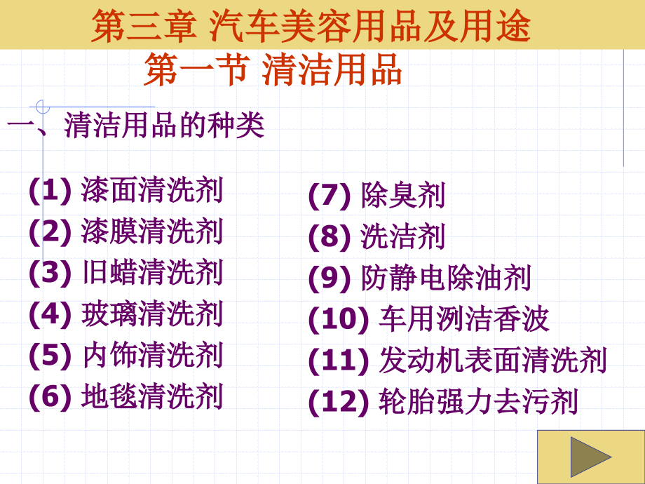 汽车美容用品及用途资料课件_第1页