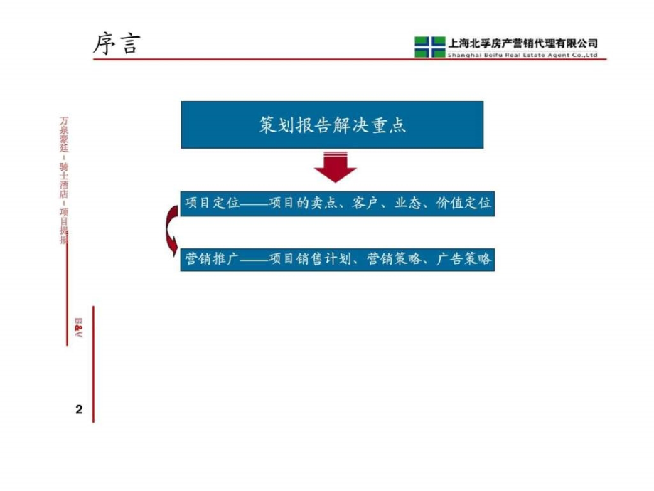 海南琼海骑士酒店万泉豪庭产权酒店策划方案课件_第1页