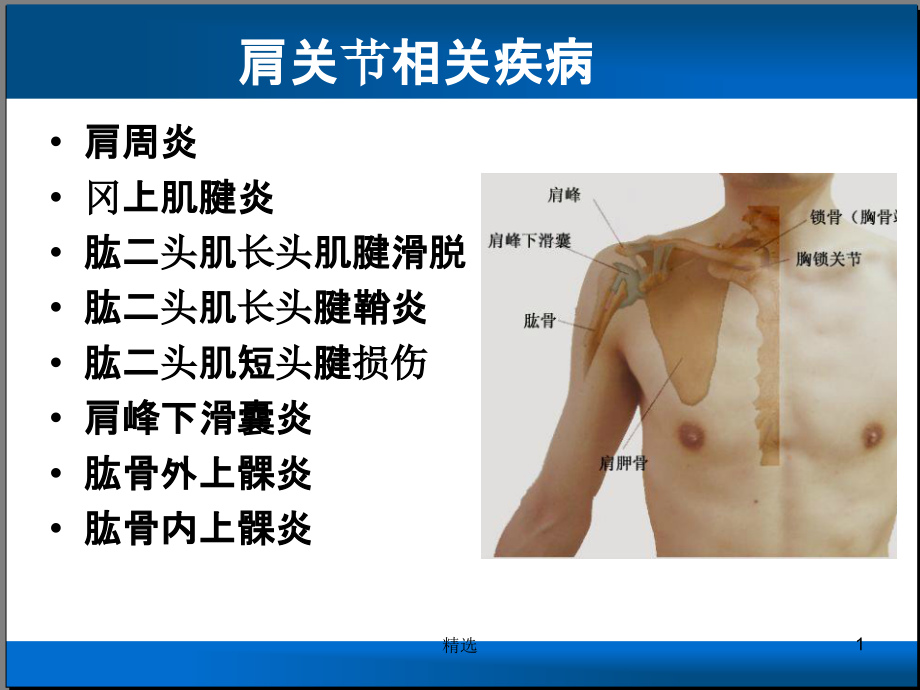 肩关节相关疾病课件_第1页