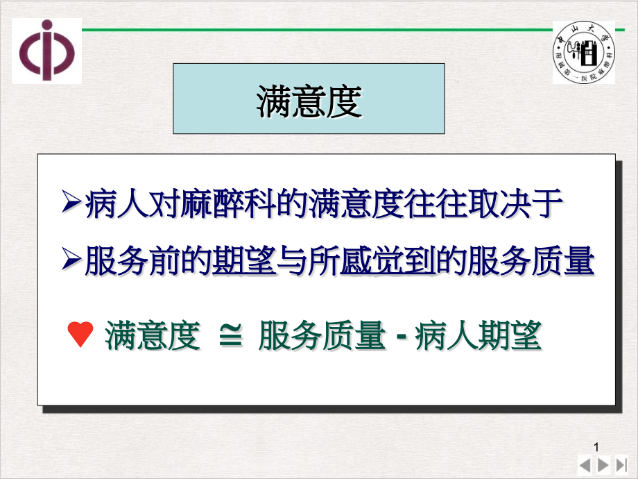 麻醉科的激励方法课件_第1页