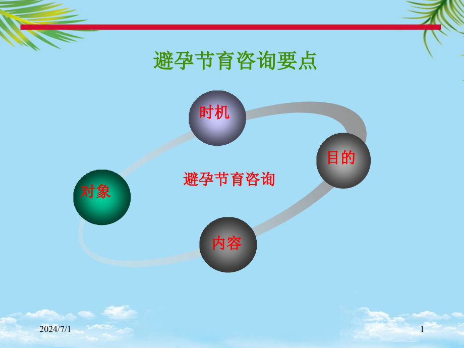 避孕节育知识与技能课件_第1页