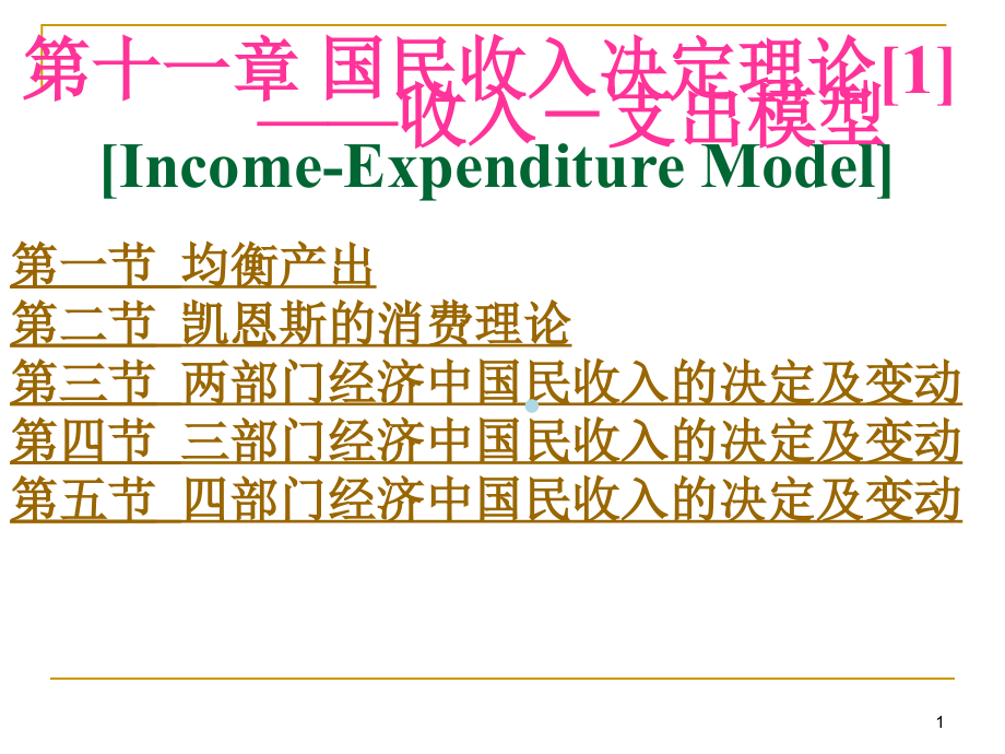 西方经济学ppt课件第11章国民收入决定理论_第1页