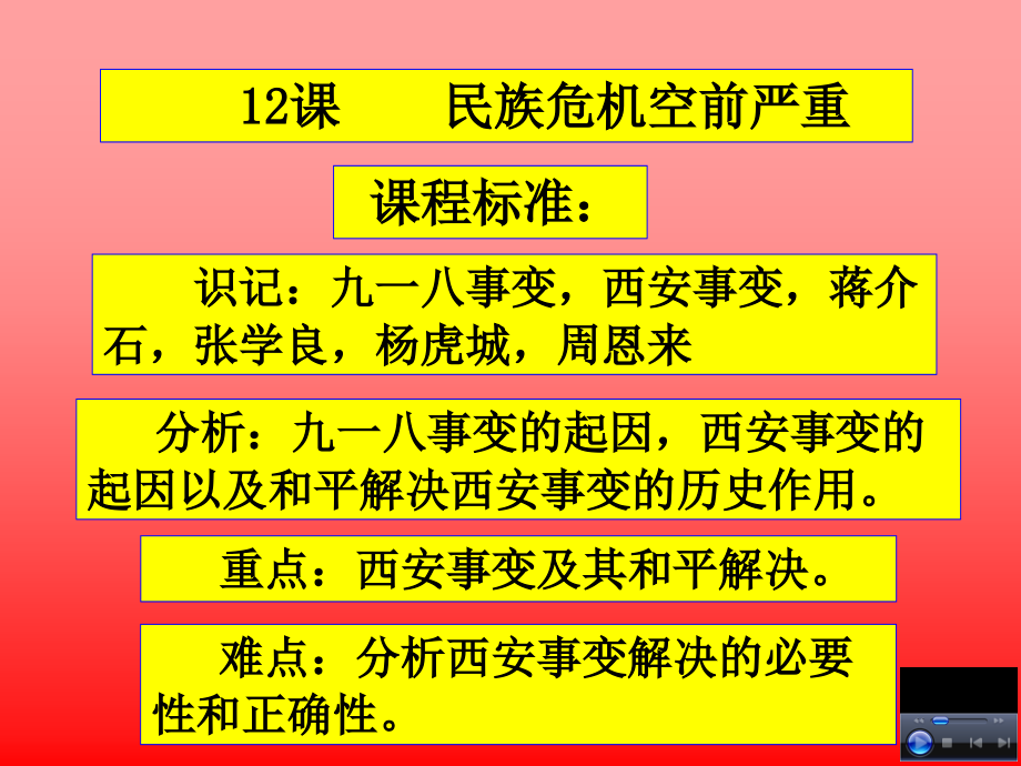 八年级历史_第十二课_民族危机空前严重课件_第1页