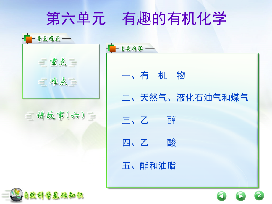 自然科学基础知识06有机化学部分课件_第1页