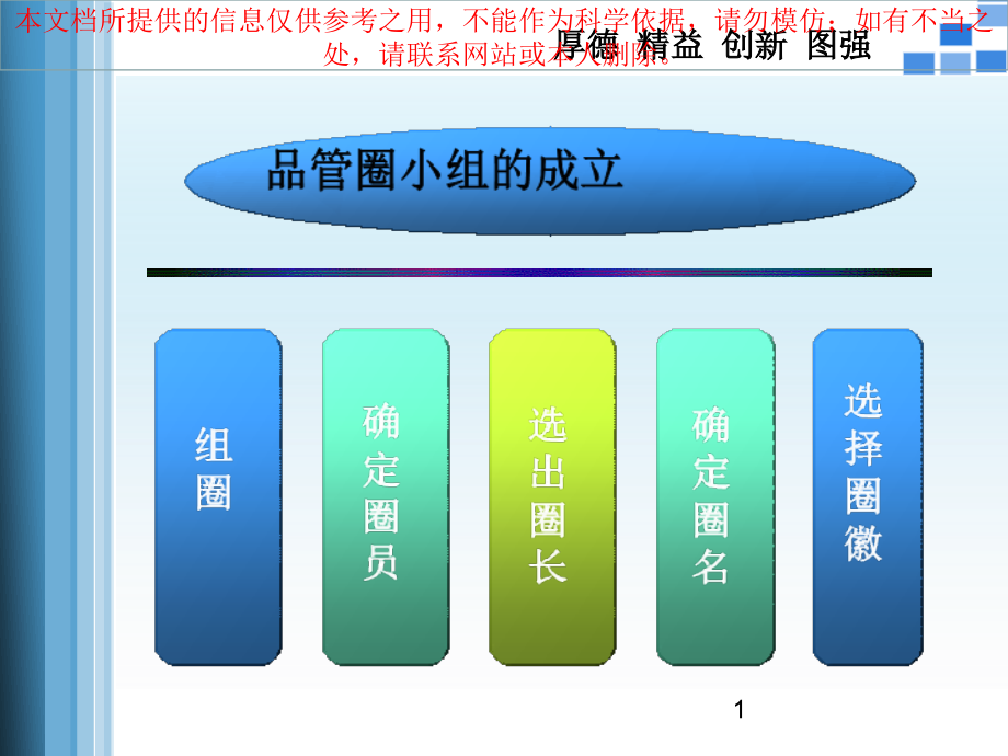 降低用药错误率医疗护理品管圈培训ppt课件_第1页