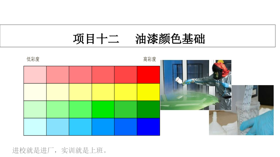 汽车修补涂装调色与抛光技术-项目十二-油漆颜色基础课件_第1页