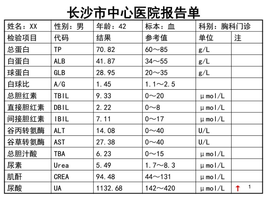 肝病实验室检查及止凝血功能检查课件_第1页