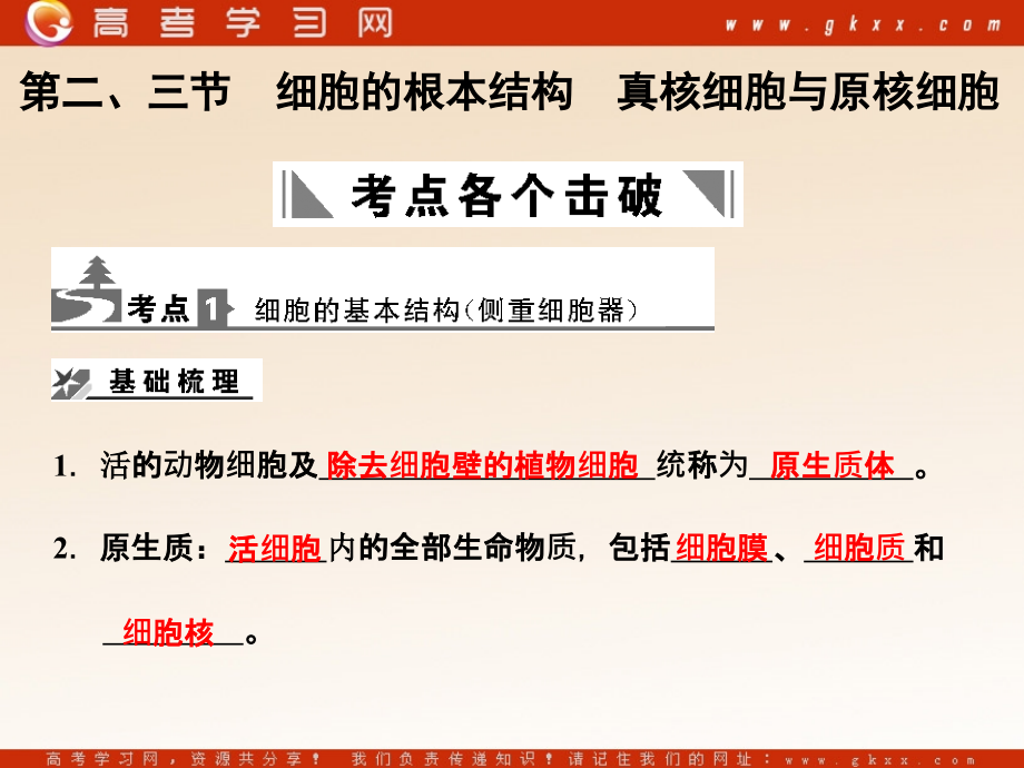 细胞的基本结构真核细胞与原核细胞课件2（42张）（中图版必修1）_第1页