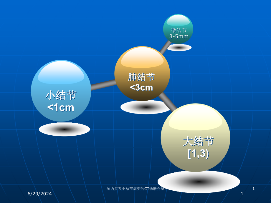 肺内多发小结节病变的CT诊断介绍培训ppt课件_第1页