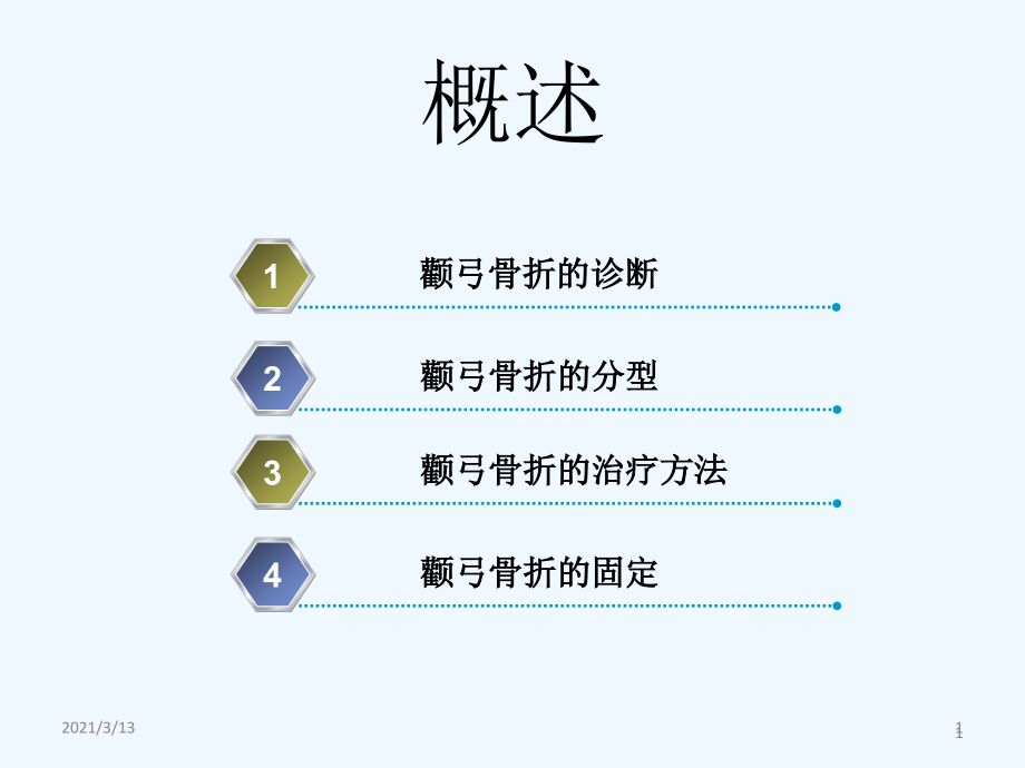 颧弓骨折的诊断和治疗课件_第1页