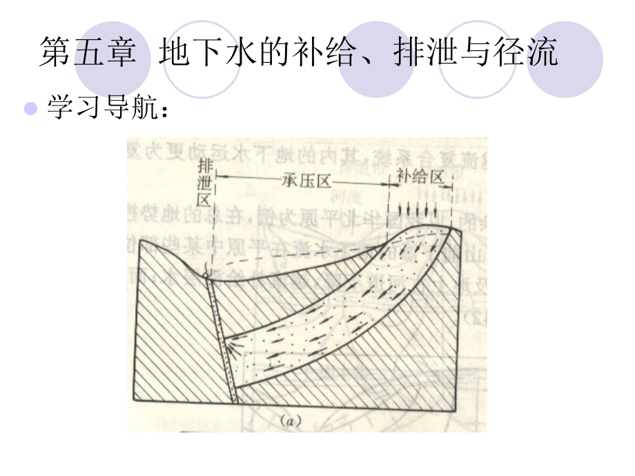 水文地质学基础5课件_第1页