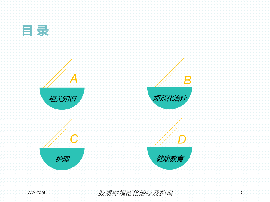 胶质瘤规范化治疗及护理培训ppt课件_第1页