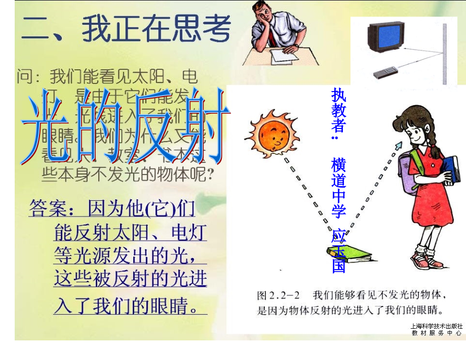 光的反射PPT (2)课件_第1页