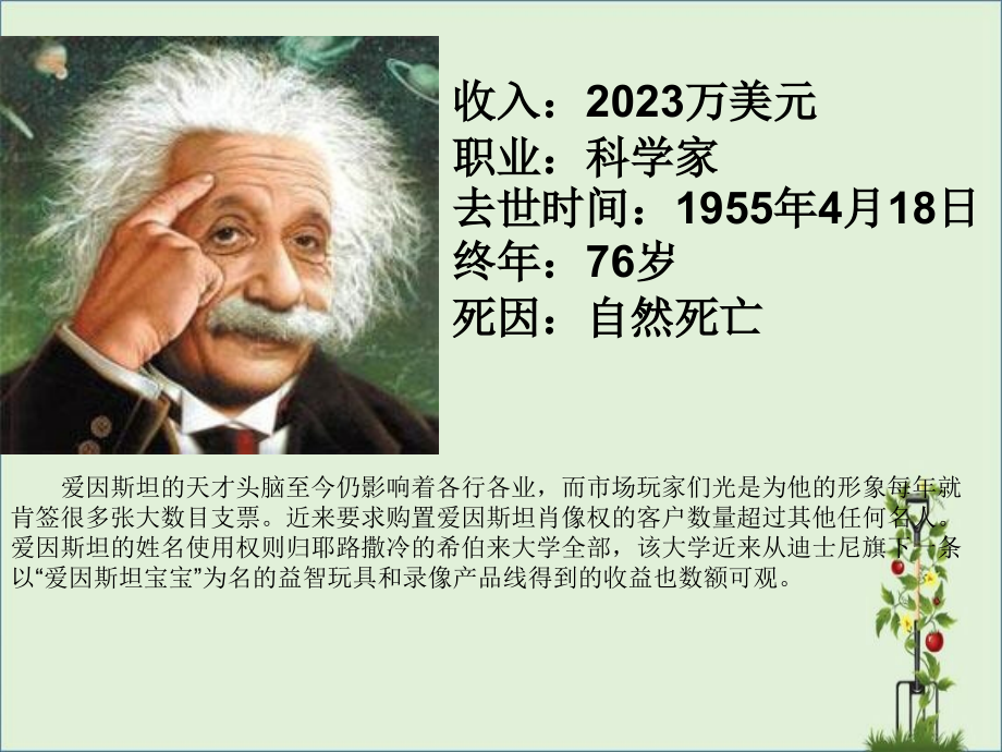 《20世纪的科学伟人爱因斯坦》课件(人教版选修四《中外历史人物评说》)剖析_第1页