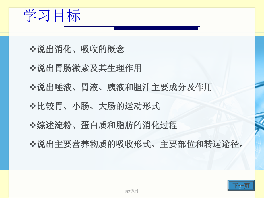 消化和吸收-课件_第1页