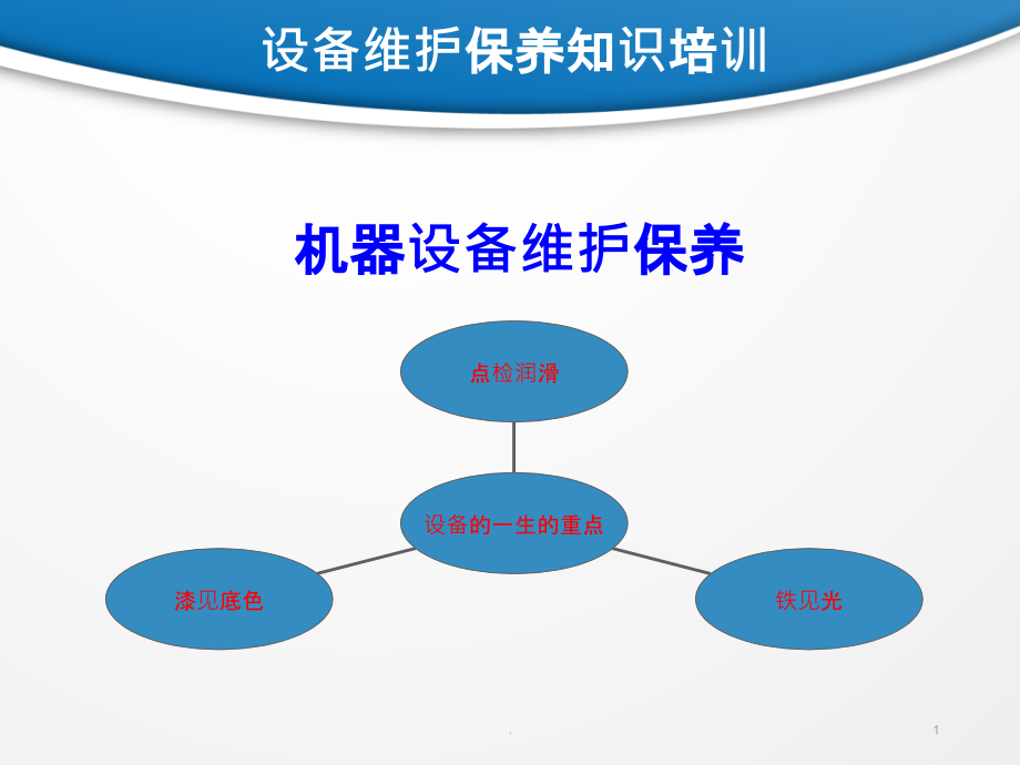 设备维护保养培训完整版本课件_第1页