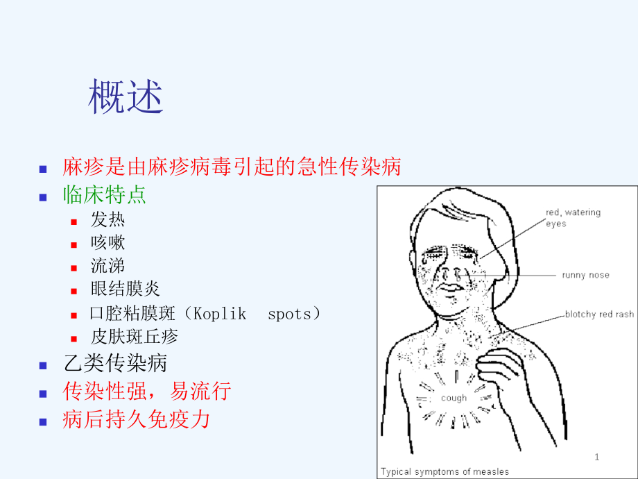 麻疹本科护理课件_第1页