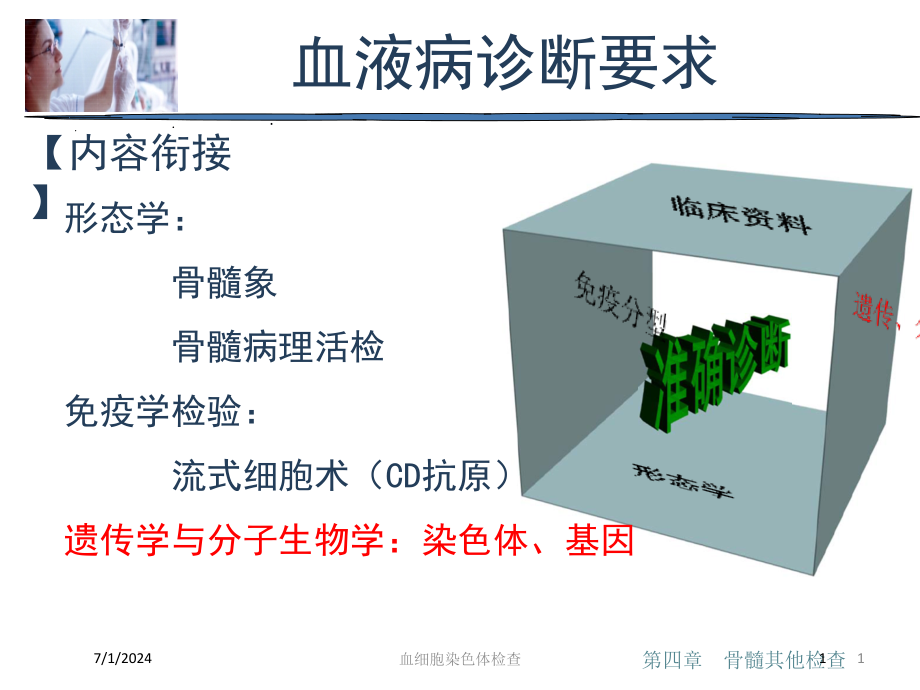 血细胞染色体检查培训ppt课件_第1页