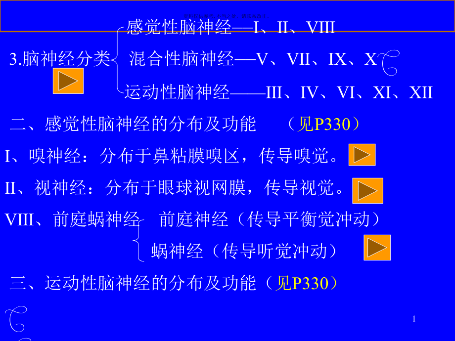 脑神经医学宣教课件_第1页