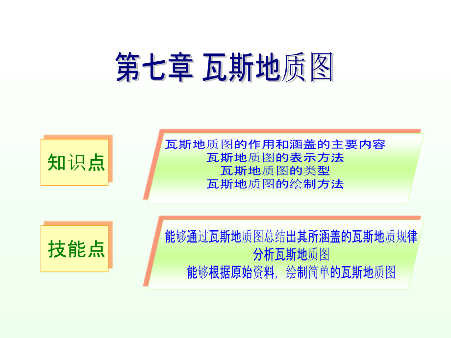 瓦斯地质图剖析讲解课件_第1页