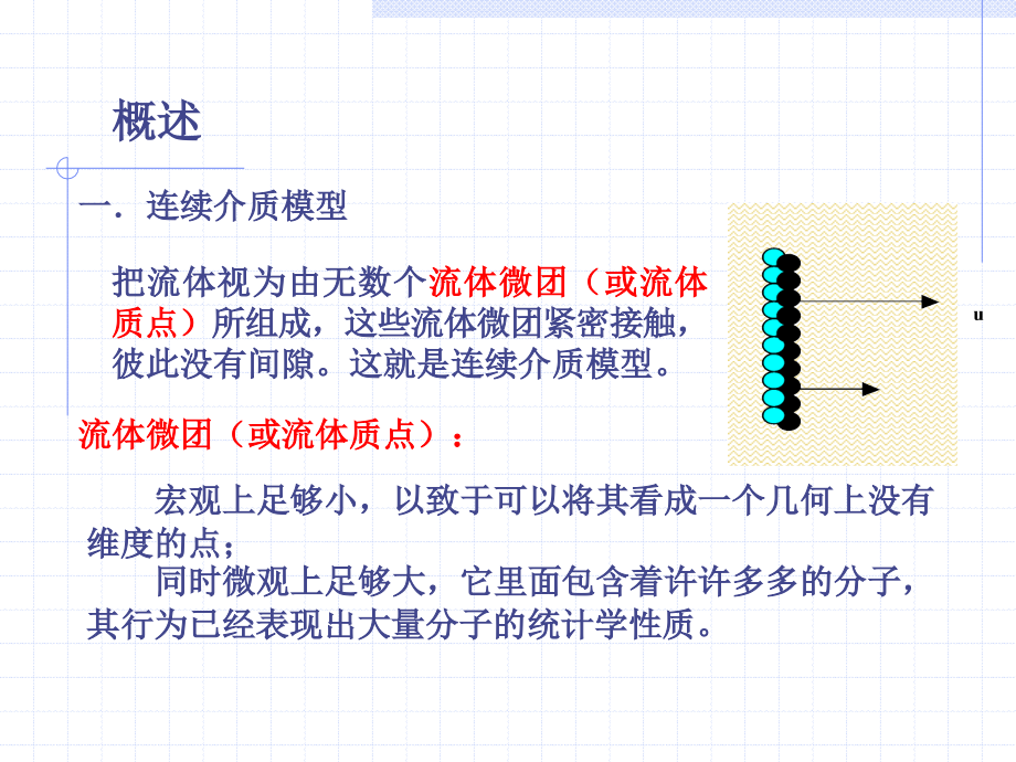 流体力学基本原理课件_第1页