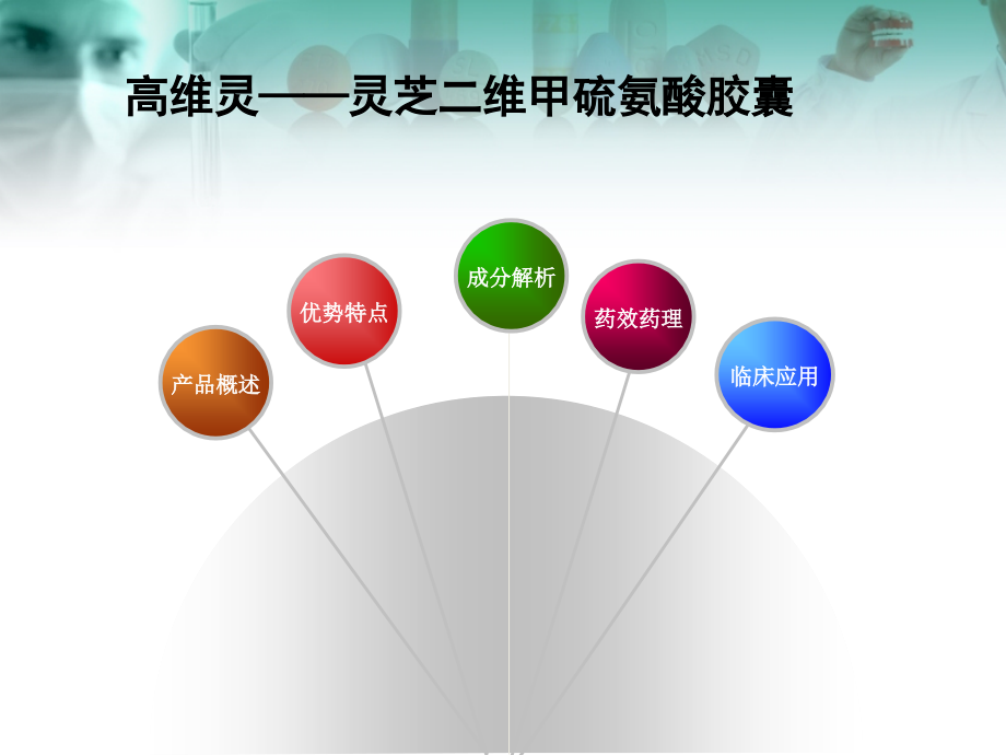 高维灵产品知识医生ppt课件_第1页