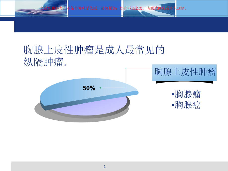 胸腺肿瘤的分型培训ppt课件_第1页