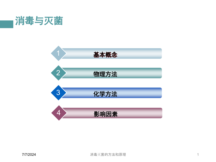 消毒灭菌的方法和原理培训课件_第1页