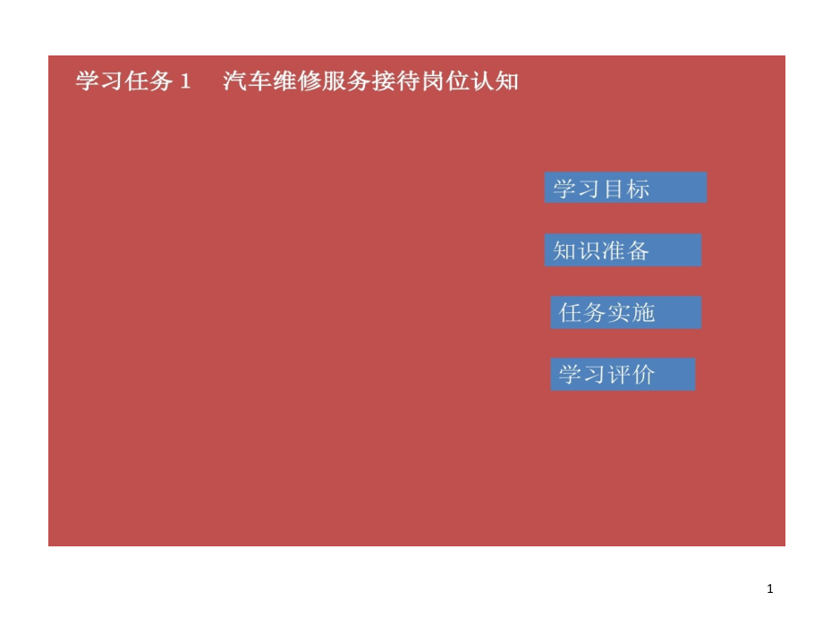 汽车维修服务接待-学习任务1-汽车维修服务接待岗课件_第1页