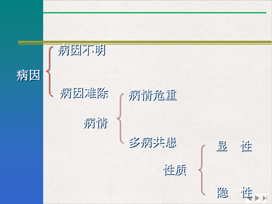 难治性上消化道出血的诊治ppt课件_第1页