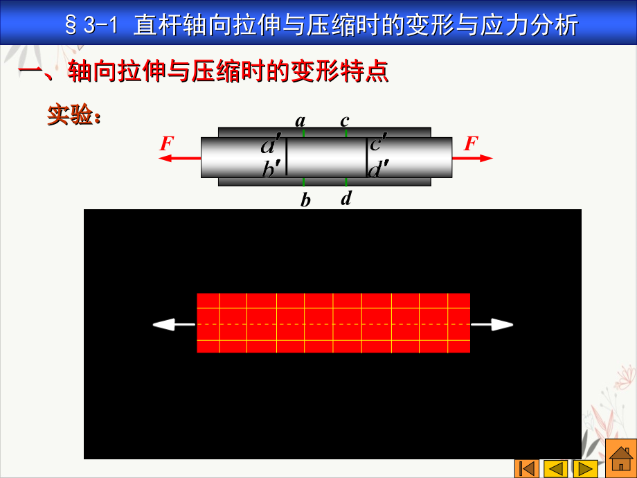 直杆的基本变形课件-_第1页