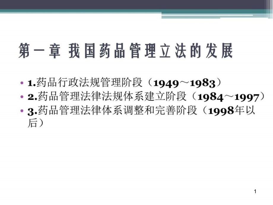 药品管理的法律法规培训教育图文课件_第1页