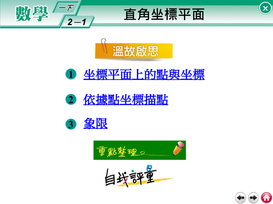 直角坐标平面课件_第1页