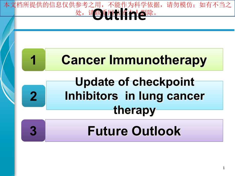 肺癌免疫治疗进展培训ppt课件_第1页
