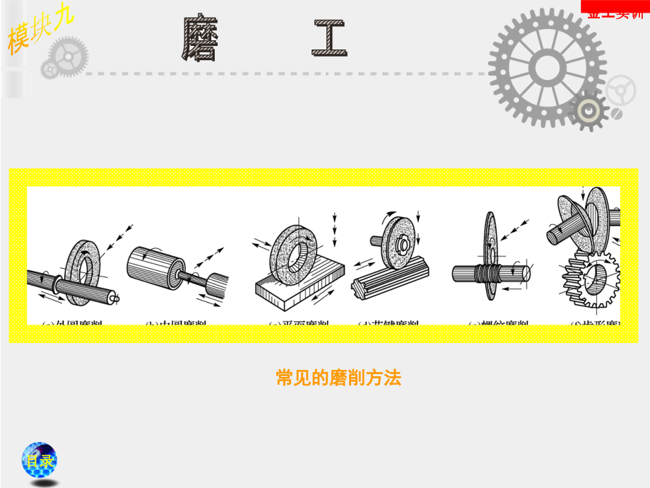 模块九--磨工-《金工实训》课件_第1页