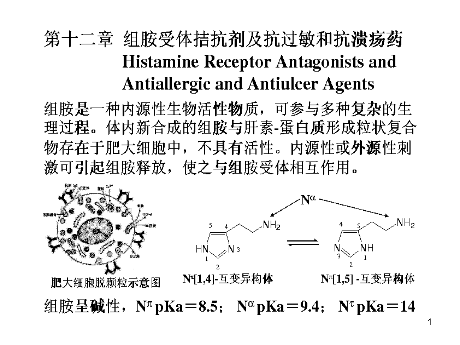 药理学ppt课件-第十一章_组胺受体阻断药_抗过敏_抗溃疡药_第1页