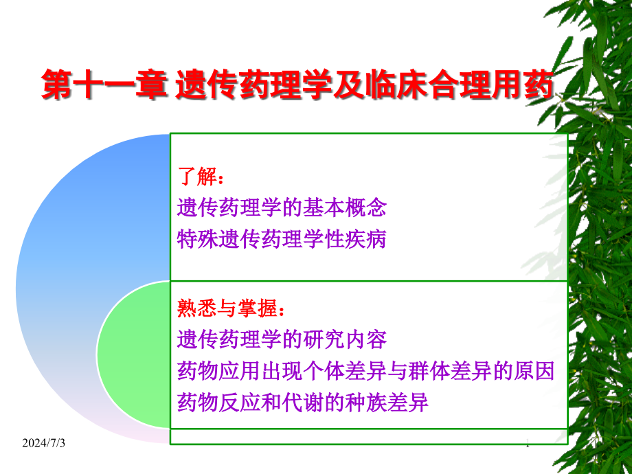 遗传药理学与临床合理用药课件_第1页