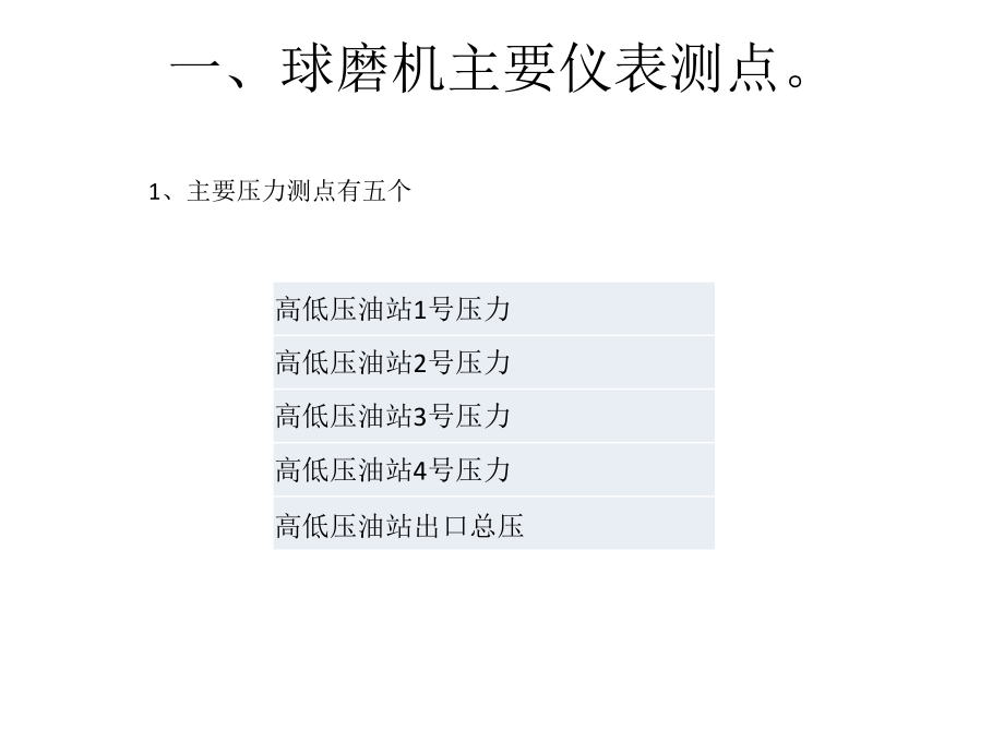 球磨机详细介绍讲解课件_第1页