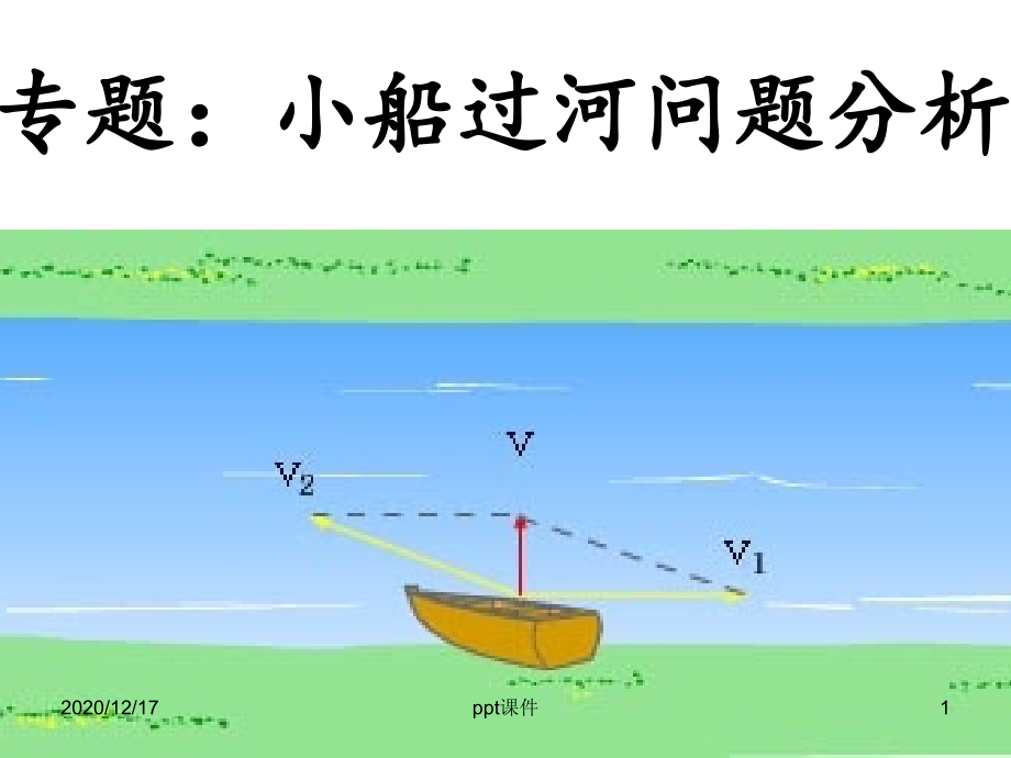 物理必修2小船过河问题-课件_第1页
